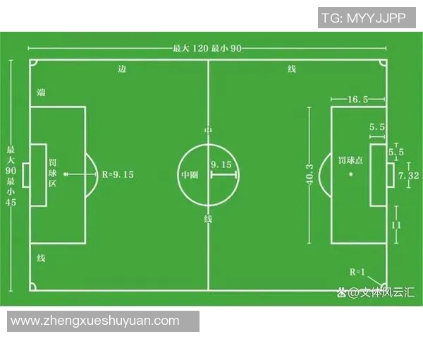 足球球门的构造与功能详解以及在比赛中的重要性分析 足球球门的构造与功能详解以及在比赛中的重要性分析