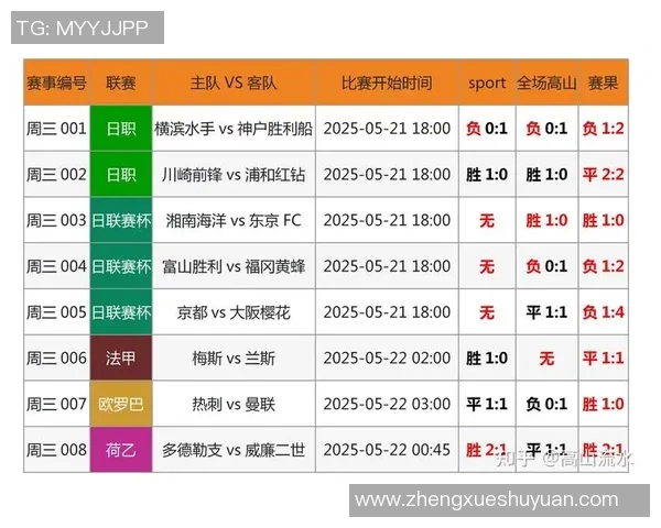 足球分析软件推荐最稳实用的选择助你精准预测比赛结果 足球分析软件推荐最稳实用的选择助你精准预测比赛结果
