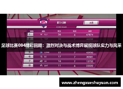 足球比赛084精彩回顾：激烈对决与战术博弈展现球队实力与风采