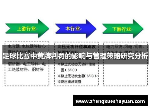 足球比赛中黄牌判罚的影响与管理策略研究分析