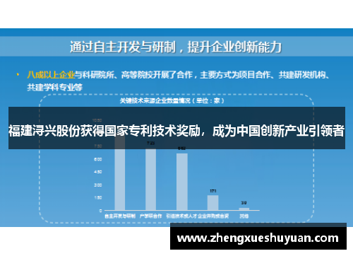 福建浔兴股份获得国家专利技术奖励，成为中国创新产业引领者